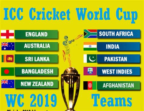 cricbuzz 365|{match.